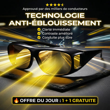 NoctiOptic™ – Pożegnaj się z oślepiającymi reflektorami